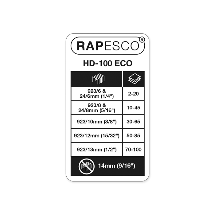 Rapesco pad stapler ECO HD100